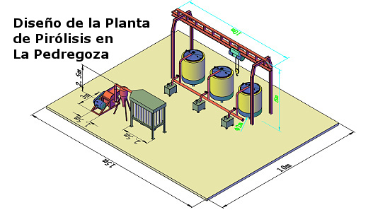 Dise&ñtilde;o de la Planta de Pir&oacute;lisis